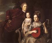 Die Familie Edward Lloyd Charles Wilson Peale